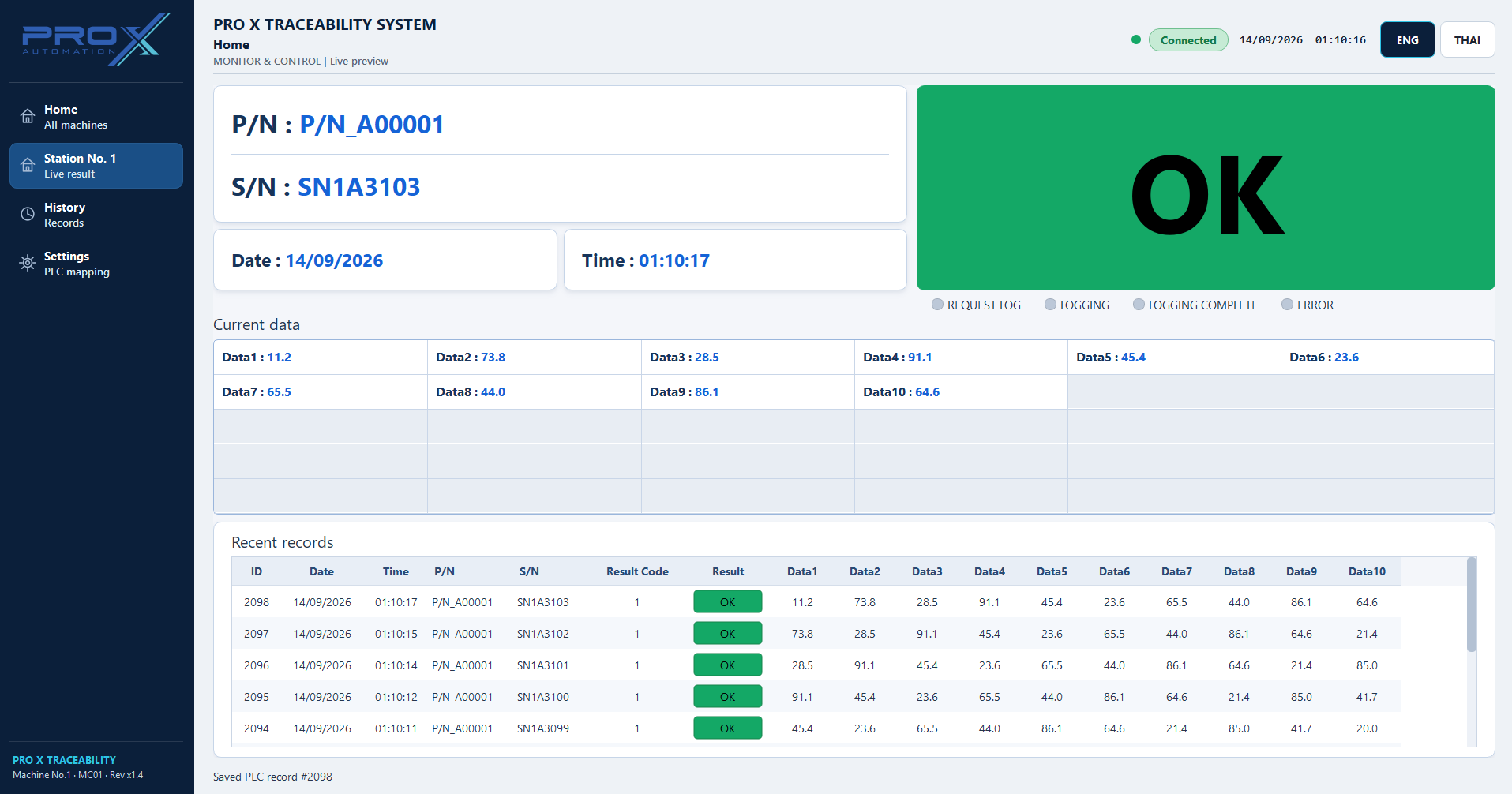 PRO X Traceability — Station monitor
